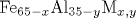 \mathrm {Fe}_{65-x}\mathrm {Al}_{35-y}\mathrm {M}_{x,y}