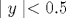 \mid y\mid <0.5